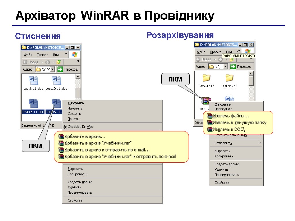 Архіватор WinRAR в Провіднику Стиснення Розархівування ПКМ ПКМ